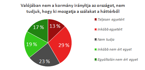 a_hatterhatalom_nyomaban_01