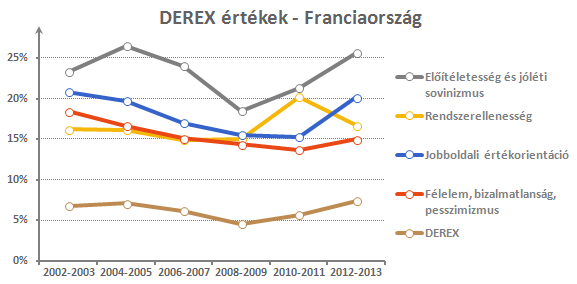 derex_fr