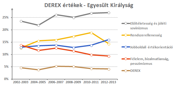 derex_uk